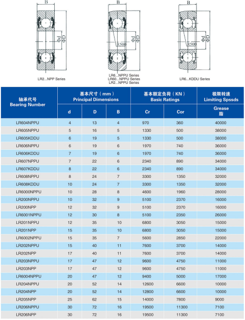 LR604NPPU | LR605KDDU | LR605NPPU | LR606KDDU | LR606NPPU | LR607KDDU | LR607NPPU | LR608KDDU | LR608NPPU | LR6000NPPU | LR200NPPU | LR6001NPPU | LR200NPP | LR6002NPPU | LR201NPP | LR6004NPPU | LR202NPP | LR201NPPU | LR203NPP | LR202NPPU | LR204NPP | LR203NPPU | LR205NPP | LR204NPPU | LR206NPP | LR205NPPU | LR206NPPU